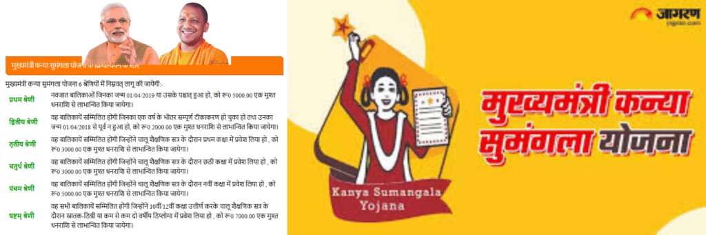 मुख्यमंत्री कन्या सुमंगला योजना (Mudhyamantri Kannya Sumangla Yojna)