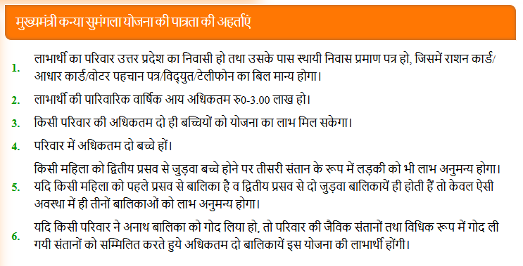 मुख्यमंत्री कन्या सुमंगला योजना (Mudhyamantri Kannya Sumangla Yojna)